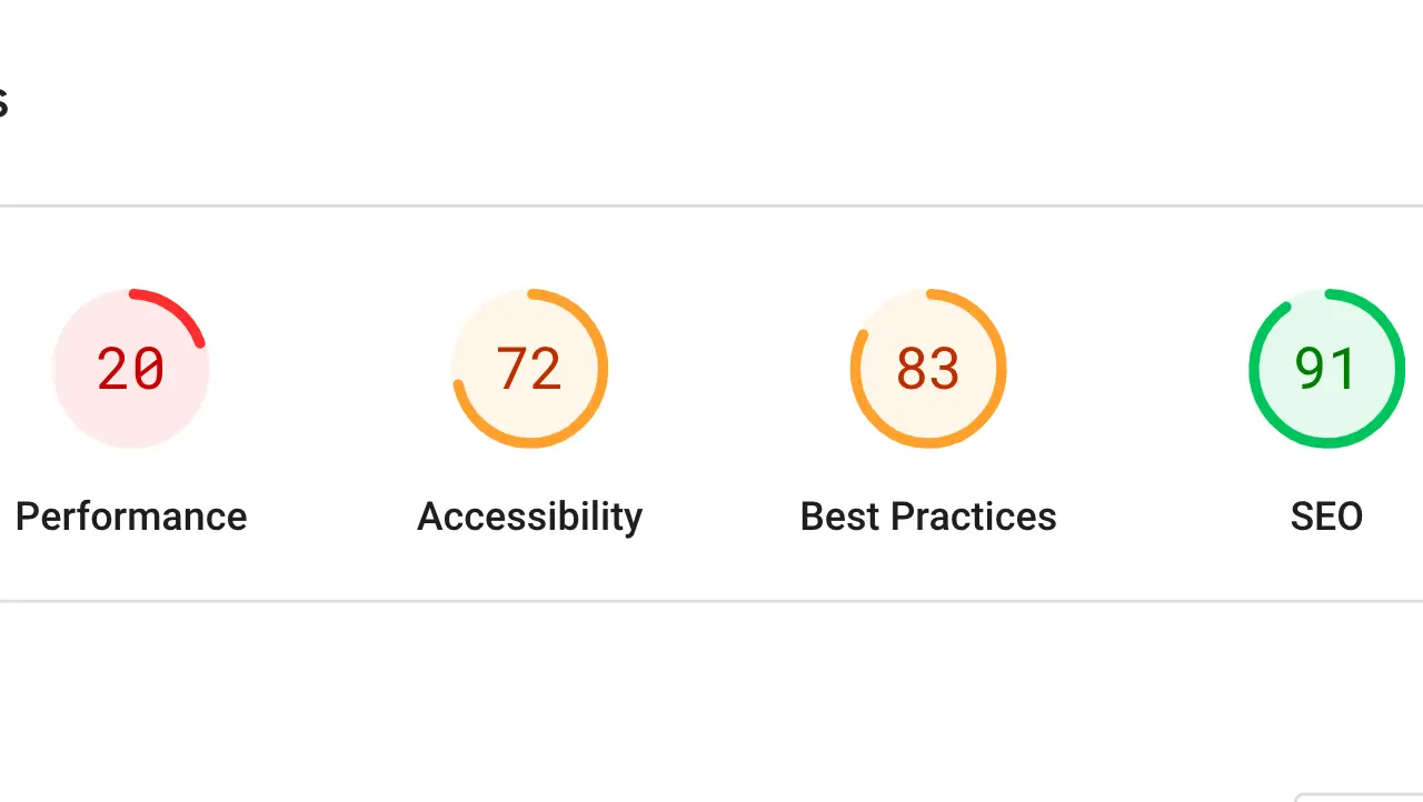 Original scores for the old website tested on Google Pagespeed Insights Tool.